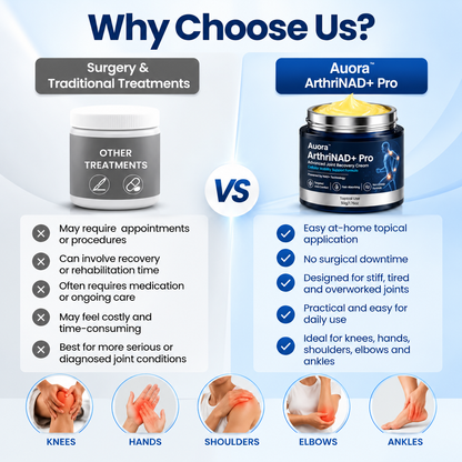 Auora ArthriNAD+ Pro Advanced Joint Recovery Cream